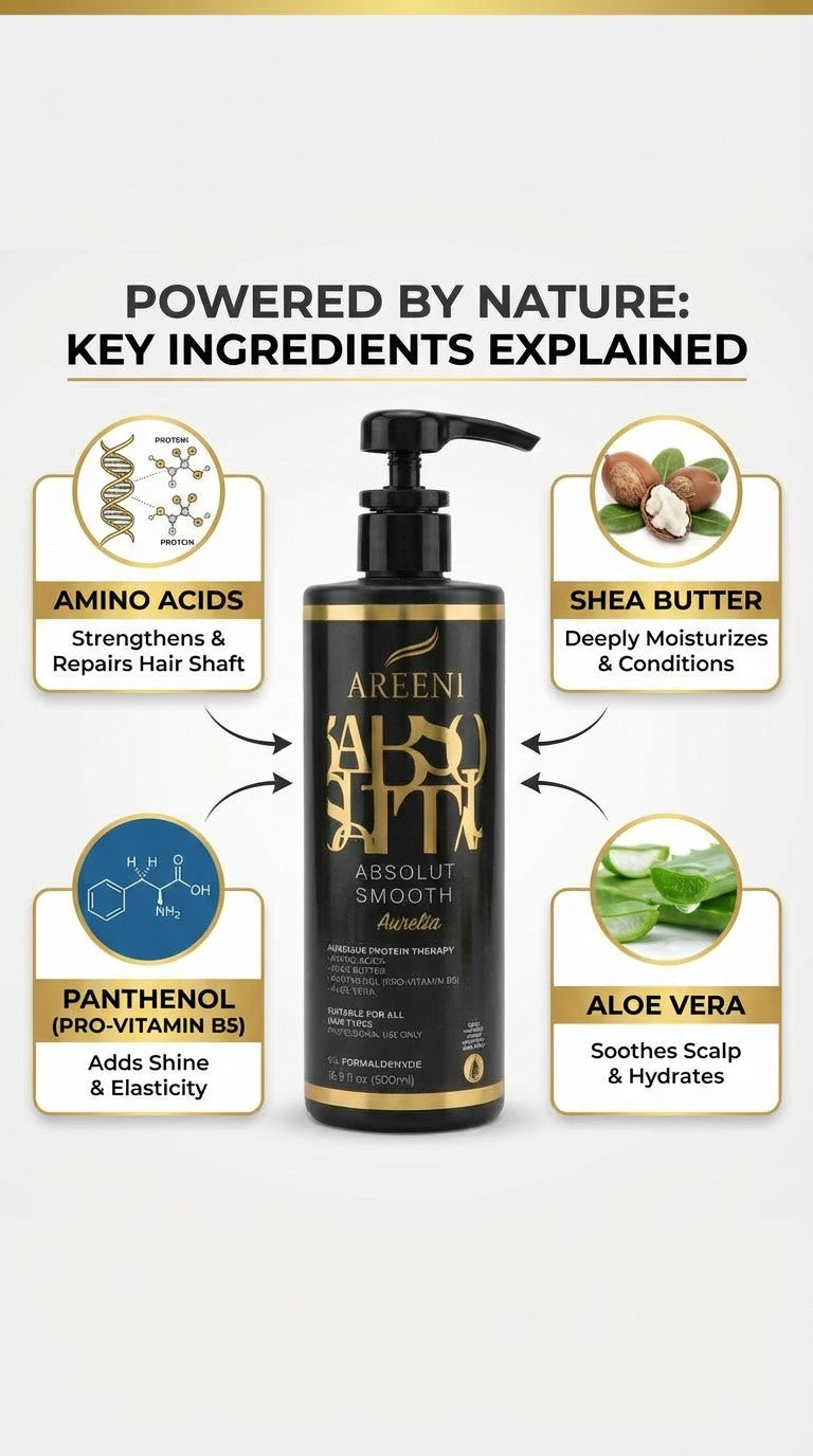 AREEN1 Gold Progressive – Absolute Smooth Protein Treatment
